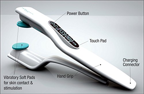 Traitement de la dysfonction érectile par stimulation vibratoire X2 - 3