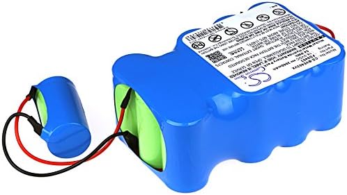 Peakbatt 00751993, 751993, FD9403, GPRHC18SV008, 3000mAh 交換用バッテリー