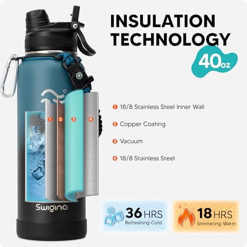 Image of Swigina [2-IN-1 LID] Insulated Water Bottle with Silicone Boot (36hrs Cold /18hrs Hot) - DIY Stickers, Leakproof, BPA Free, 40 oz