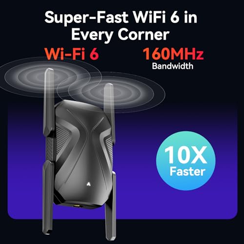2025 WiFi Extender Signal Booster, 10X Faster WiFi 6 Extender, 18899 sq.ft. Internet Repeater for Home, Dual-Band Network Extender, Wireless Router Signal Amplifier w/Gigabit Ethernet Port, Easy Setup - Image 5