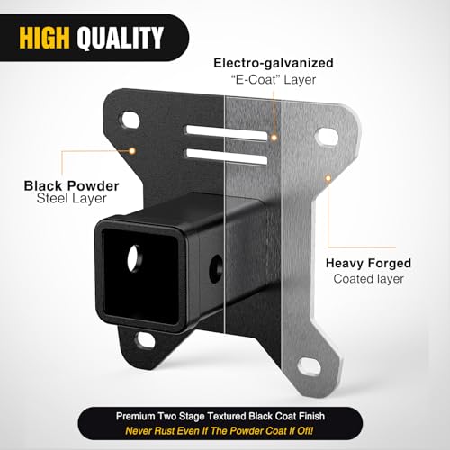Image of Nilight 2 Inch Rear Bumper Tow Trailer Hitch Receiver Kit Compatible for UTV ATV 2014-2026 Polaris RZR XP1000 XP 4 1000