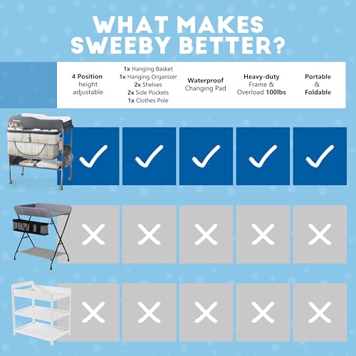 Image of Sweeby Portable Baby Changing Table, Foldable Diaper Changing Station with Waterproof Pad, Mobile Nursery Organizer for Infant & Newborn Essentials, Dark Grey
