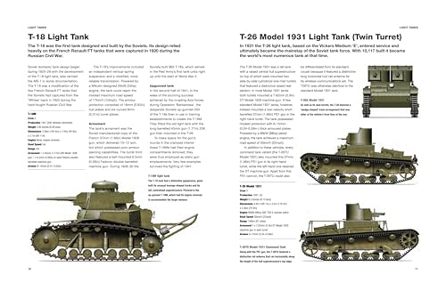 Russian Tanks of World War II: 1939–1945