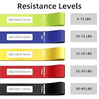 Resistance Loop Exercise Bands for Home Fitness, Yoga Pilates, Stretching, Strength Training, and Physical Therapy - Elastic Bands Set Workout Bands for Women&Men - Colorful — image 2