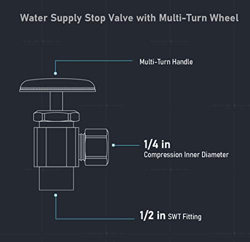 Image of Midline Valve 71214QS-OM-5 Water Supply Stop Valve with Multi-Turn Wheel; Angle Shut-off for Toilet, Sink, Dishwasher, Heater; 1 /2'' SWT x 1 /4'' Compression; Chrome Plated Brass (5 PK)