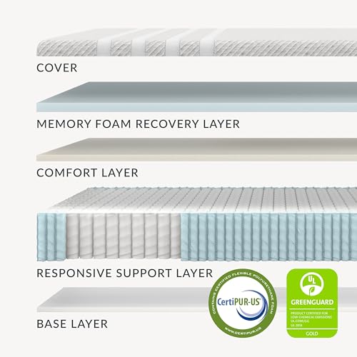 Leesa Original Hybrid Mattress