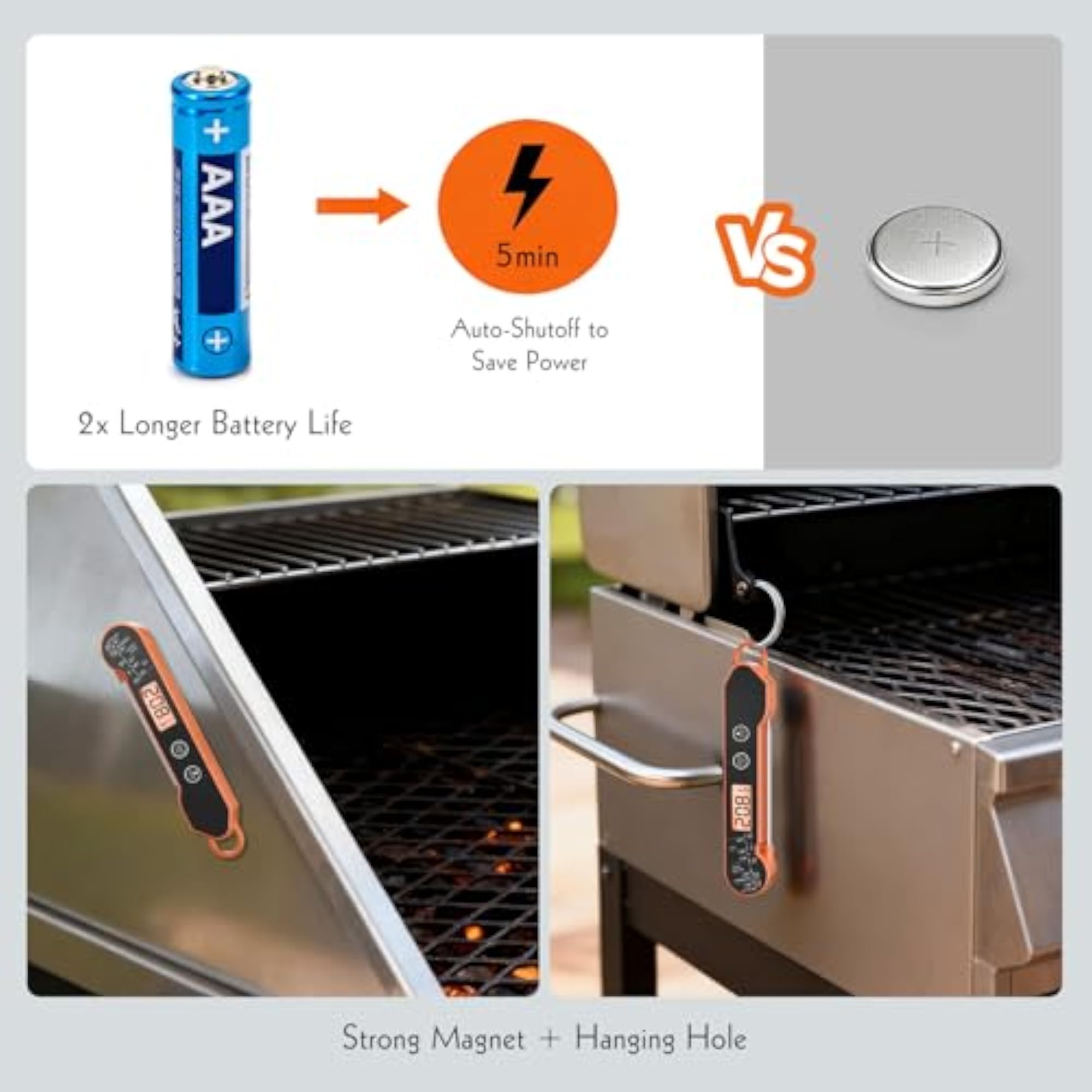 Digital Meat Thermometer with Backlight for Cooking & Grilling