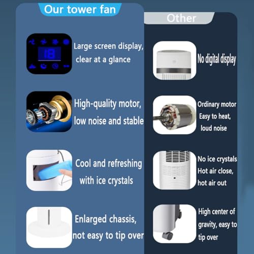Ventilador de torre con hielo y oscilación de 80 grados para un flujo constante 8