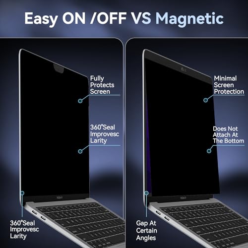 Filtro de privacidad para MacBook Pro con un acabado elegante y acople extraíble de precisión 7