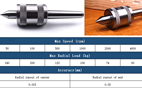 Atoplee 1Pc Live Center Mt2 Morse Taper Triple Bearing 2 Mt .0002" For High Speed Turning Cnc Working #TOP6