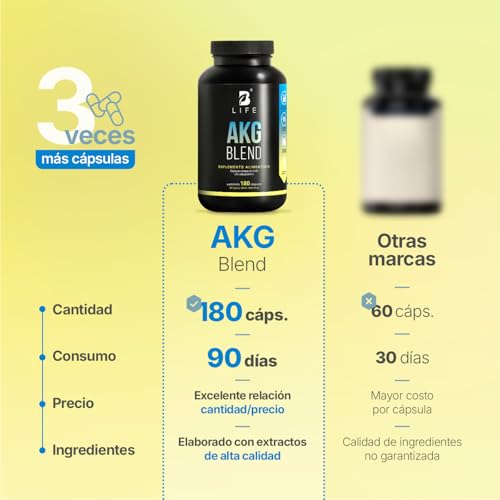Reviews de Akg que Puedes Comprar On-line. 3 Reviews de Akg que Puedes Comprar On-line. 3