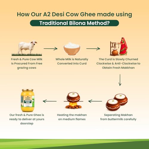 Image of Anant Organics Bilona Cow Hand Churned Vedic Method A2 Cow Milk Ghee Glass Bottle 1L