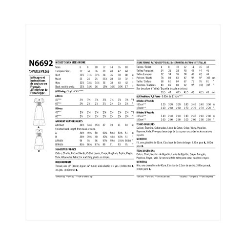 New Look Misses' Dress Sewing Pattern Kit, Code N6692. Sizes 6-8-10-12-14-16-18 #TOP1