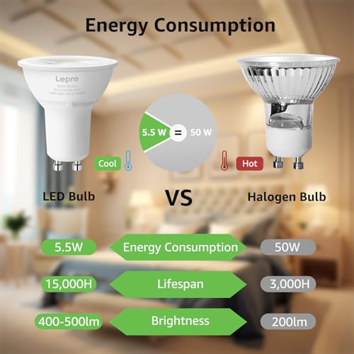 Lepro Dimmable GU10 LED Bulb 5.5W 3000K Soft Warm Light, 6 Pack for Recessed and Track Lighting