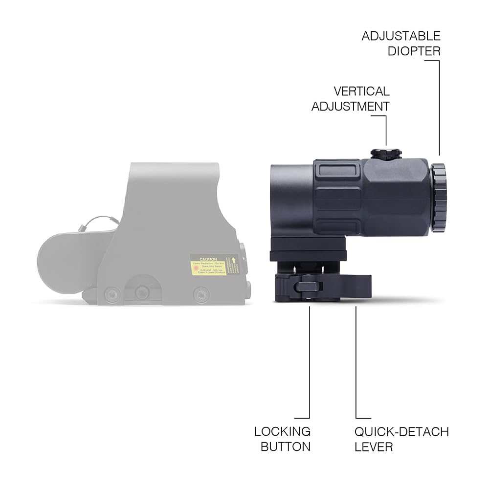Loupe G45 Loupe de visée à Point Rouge 5X avec Support à dégagement Rapide