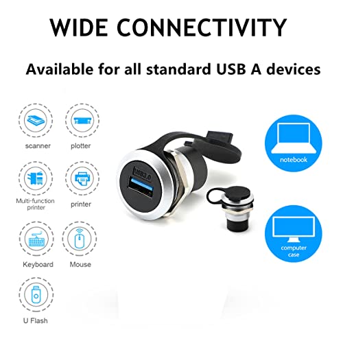 PENGLIN 2Pack USB 3.0 Panel Mount Coupler, USB Pass Through Connector, Female to Female Bulkhead Extension Adapter with Water/Dustcap by PENGLIN - Image 5
