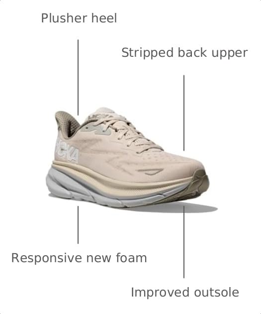 Image of Hoka womens Clifton 9