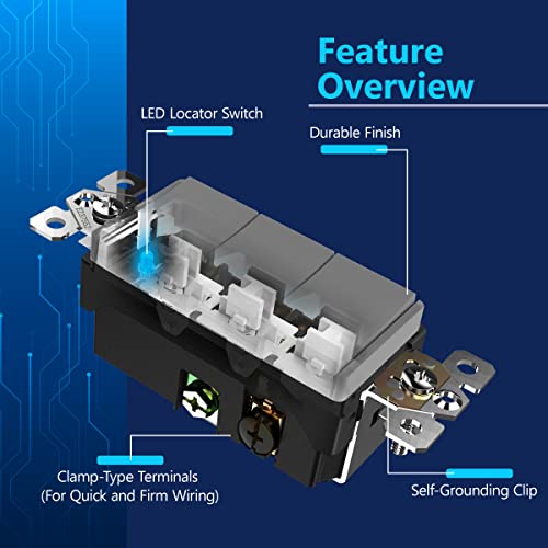 Image of LIDER Lighted Triple Switch with Screwless Wall Plate, Combination Frameless Decorator Switch with Locator Light, Ground Terminal, Single Pole, 15A 120V, UL Listed, Thermoplastic, Matte Gray
