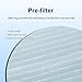 WOCASE 2 Pack AP401 AP402 Upgrade H14 HEPA Air Purifier Filters Replacement,Compatible with Dayette AP401 AP402 & JOWSET AP402 AP403 Air Purifier,4 in 1 High-Efficiency Purification System