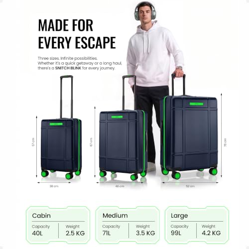 Image of SNITCH Blink 3Pc Set Blue Polycarbonate Hard Travel Suitcase - Suitcase for Travel Set of 3 & Luggage with 8 Wheels, Premium Lock, Wet & Dry Pouch & Free Shoe Bag