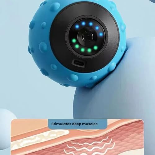 MMGGFQ 3D電動筋膜マッサージローラー