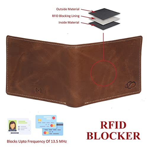 Image of Catharsis Aillard Top Grain Men's RFID Protected Genuine Tan Leather Wallet for Men | 6 Debit /Credit Card Slots I 2 Currency Compartments