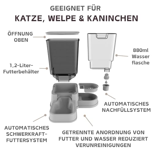 Automatischer Katzenfutterspender, 2-in-1 Abnehmbarer Schwerkraft-Futter- und Wasserspender für Katzen und kleine Hunde (Grau)