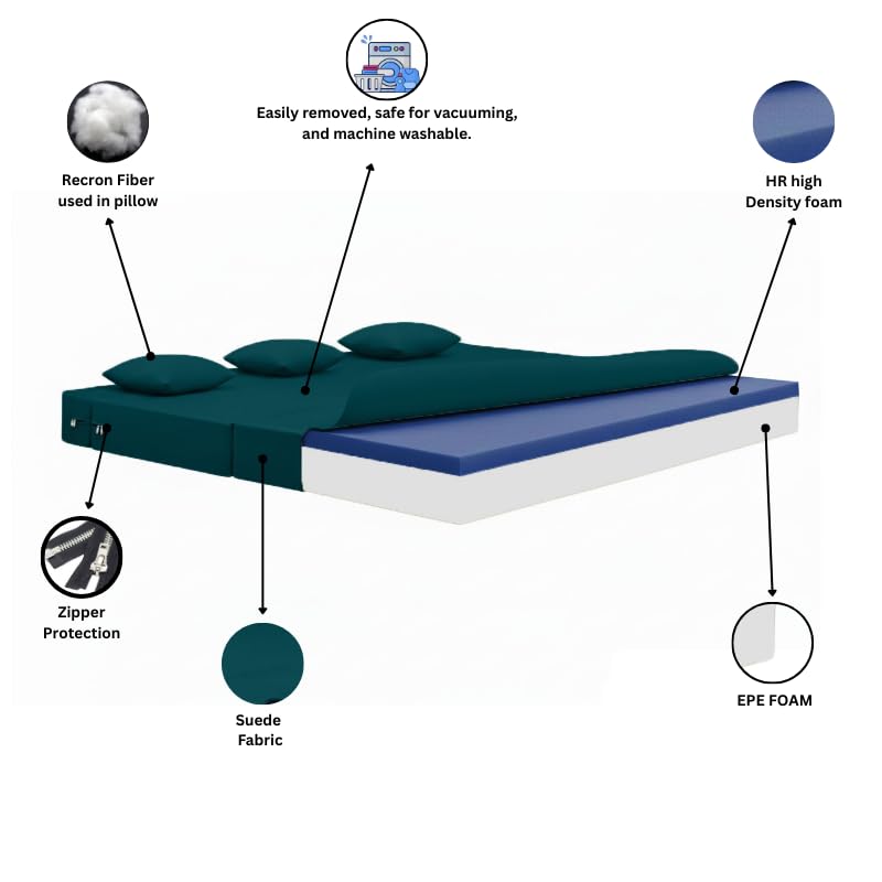 Image of AMATA Instant 3 Seater Foldable Sofa Cum Bed Ocean bluesuede Velvet Fabric with 2 Pillow Perfect for Home Living Office Room and Guests (3 Year Warranty) (Ocean Blue, Instant 3 Seater Sofa Cum Bed)