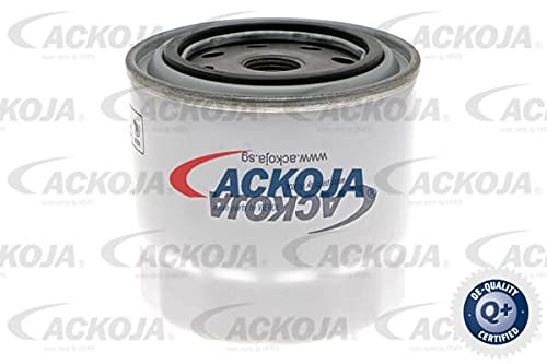 ACKOJAP A38-0504 Blocs de moteur Cover