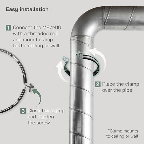 Vent Systems Ø160mm 2 Stücke Rohrschelle für alle Arten der Belüftung, runde gerade Kanäle an Wand oder Decke anschließen. mit Gummi zur Geräuschunterdrückung