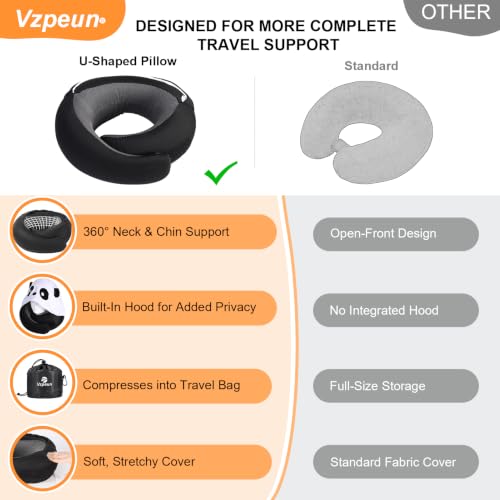 Image of Travel Pillow - Hooded Neck Pillow Airplane Memory Foam Filling