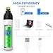 liucocotos Silent Groom Pro Dog Nail Grinder - Ultra Quiet Rechargeable Pet Nail Trimmer with LED Light, 2 Grinding Heads & Safety Guard for Small to Medium Dogs
