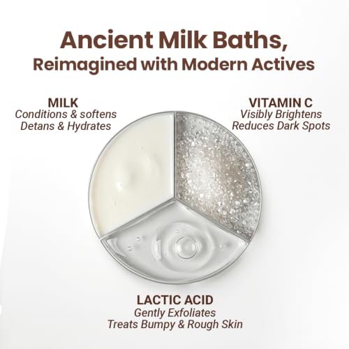 Image of All Wet 500ml De-Tan Body Wash Refill Pack with Milk, Lactic Acid, Vitamin C for Skin Brightening, Dark Spot & Pigmentation Reduction; Deep Cleansing Shower Gel Prevents Dryness & Body Acne for Men & Women