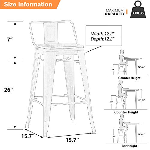 Image of Yongchuang 26 inch Bar Stools Set of 4 Industrial Kitchen Counter Height Barstools with Wood Seat Metal Low Back Bar Chairs Gunmetal