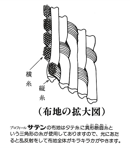 旭*イ様 鯉のぼり 黒10m サテン生地 単品 未使用 シミあり Amazon | こいのぼり 旭鯉 鯉のぼり 庭園用 7m 6点セット