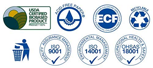 CALIMA® WHITE PAPER Kopierpapier, Druckerpapier, TreeFree, Upcyling aus 100% Zuckerrohrrückständen, umweltfreundlich, nachhaltig, DIN A4 75g/m², weiß, (2500 Blatt = 5 Pakete à 500 Blatt), Recycling