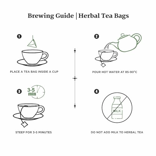 Image of Sancha Tea Boutique | Blushing Glow - Valentine's Herbal Tea | Rose, Hibiscus & Eucalyptus | 100% Caffeine-Free Floral Tisane | 25 Pyramid Bags