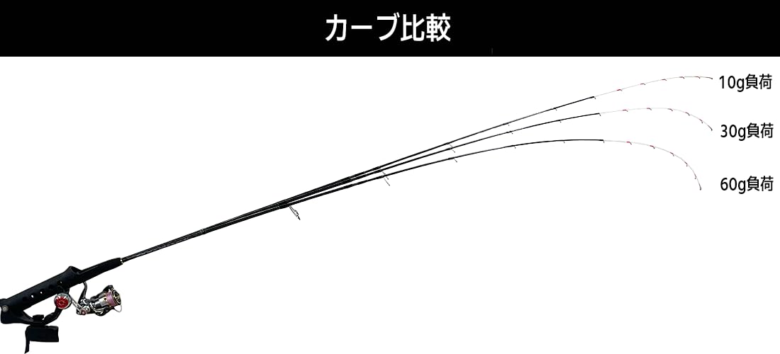 Amazon.co.jp: クレイジーオーシャン エギングロッド オーシャン