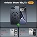 Miracase for iPhone 16e case & iPhone 17e Case for MagSafe [with 2×9H+ Screen Protectors] TOP Military-Grade Protection Shockproof with Velvet Touch for iPhone 16e/17e Phone Case 6.1