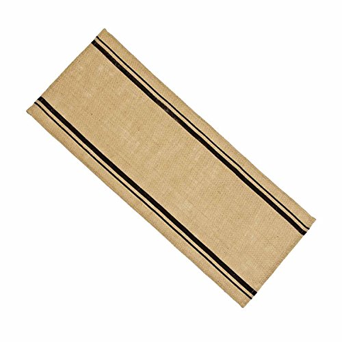 Home Collection By Raghu