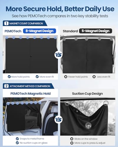 Car Window Shades 2 Pack Upgraded 8 Magnets