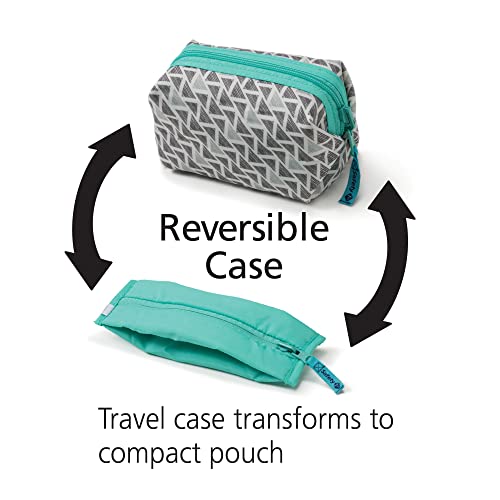 Safety 1st Healthcare On-The-go Kit, Pyramids Aqua