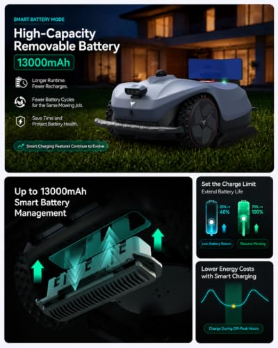 Image of Neomow X2 SE Pioneer Edition - 360 3D LiDAR Robot Lawn Mower for 0.75 Acre