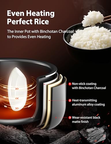 Toshiba RC-5DSTUS(H) Rice Cooker Small 3-Cup Uncooked– Lcd Display thumb #4