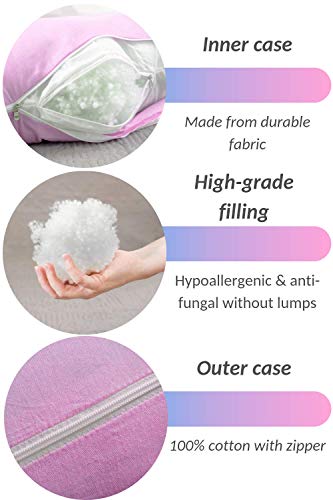 Cuscino per gravidanza e maternità a forma di U