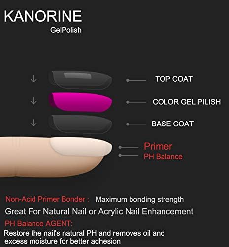 non-acid Natural Nail Primer/Acrylic Nails Primer gel bonder agent for all uv/led gel nail polish Bonder Nail Tech Essential Primer Liquids 15ml