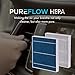 PureFlow HEPA Cabin Air Filter PC99497HX | Fits 2019-2024 Subaru Forester, 2022-2025 WRX
