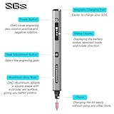 ARROWMAX B0CXJDZ76X lato 4