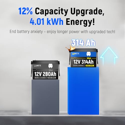 Image of WattCycle 12V 314Ah Mini LiFePO4 Lithium Battery, Upgraded Cooling Fins & Braided Wires, 200A BMS & 4.01kWh Energy, 4000+ Cycles, Ideal for RV, Marine, Camping, Solar Off-Grid