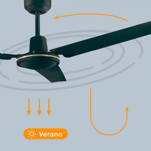 Bilake Ventilador de Techo Industrial 142 cm Grande económico sin luz para Exterior terraza en Color Blanco, Negro y Diferentes mandos